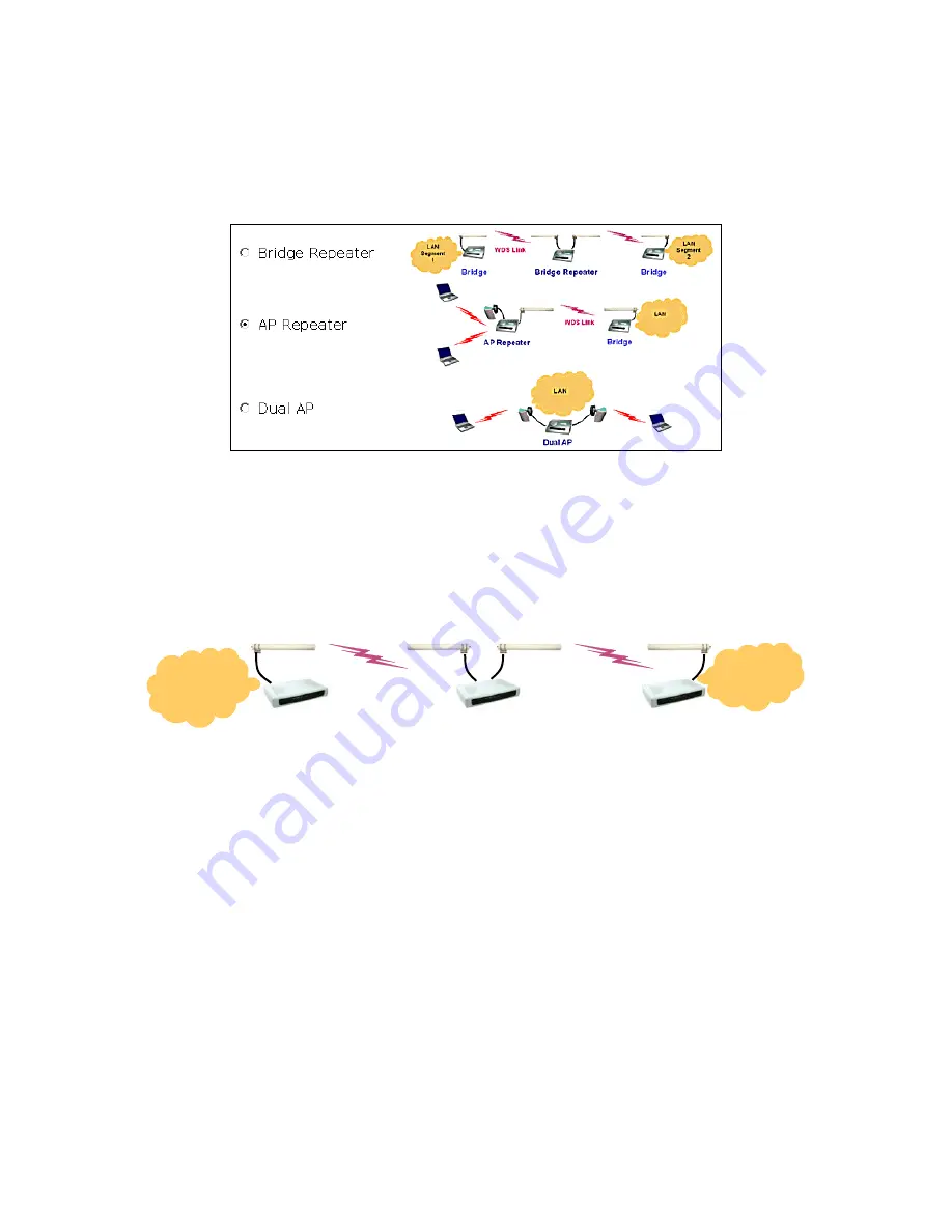 linkPro WLB-230BXLE User Manual Download Page 25