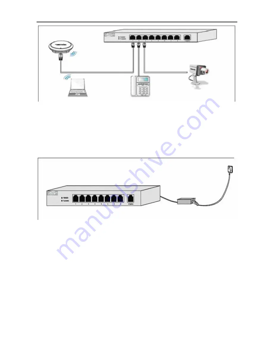 Linkskey LKS-SG9P4 User Manual Download Page 13