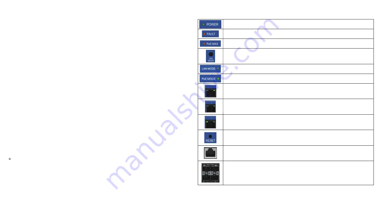 Linksys LGS310C Quick Start Manual Download Page 4