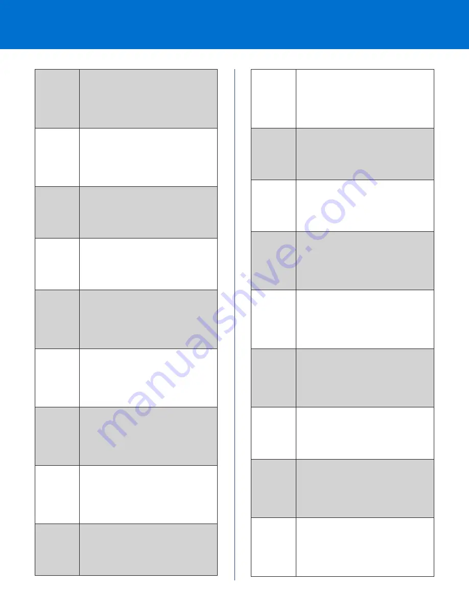 Linksys MX4300 Regulatory Information Download Page 20