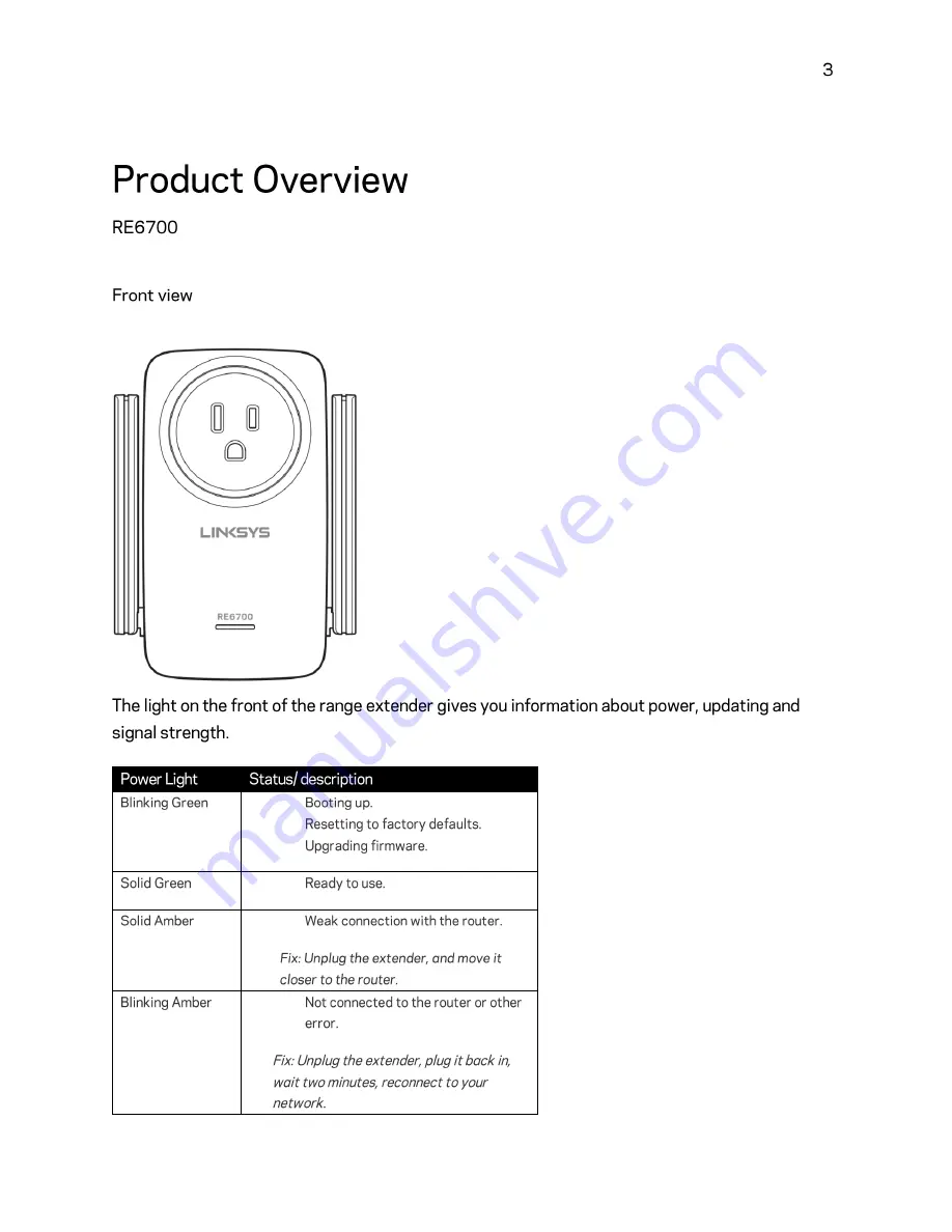 Linksys RE6700 User Manual Download Page 4