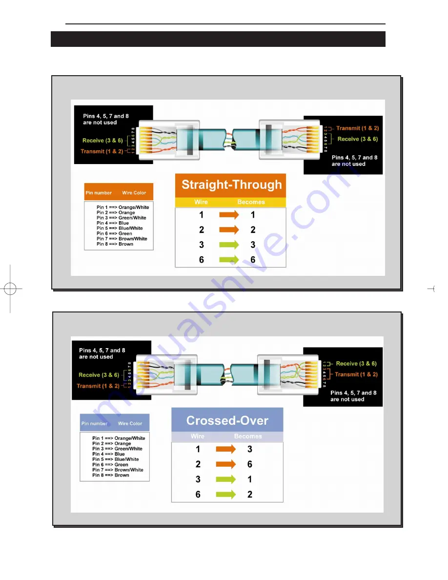 Linksys USB100H1 User Manual Download Page 40