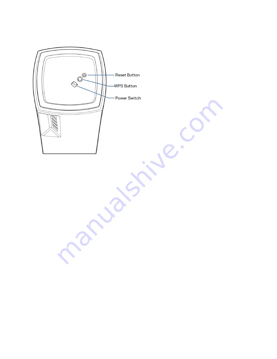 Linksys VELOP MX5500 Series User Manual Download Page 5