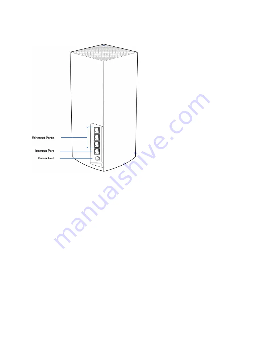 Linksys VELOP MX5500 Series User Manual Download Page 70