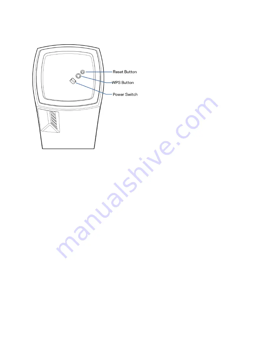 Linksys VELOP MX5500 Series User Manual Download Page 1026