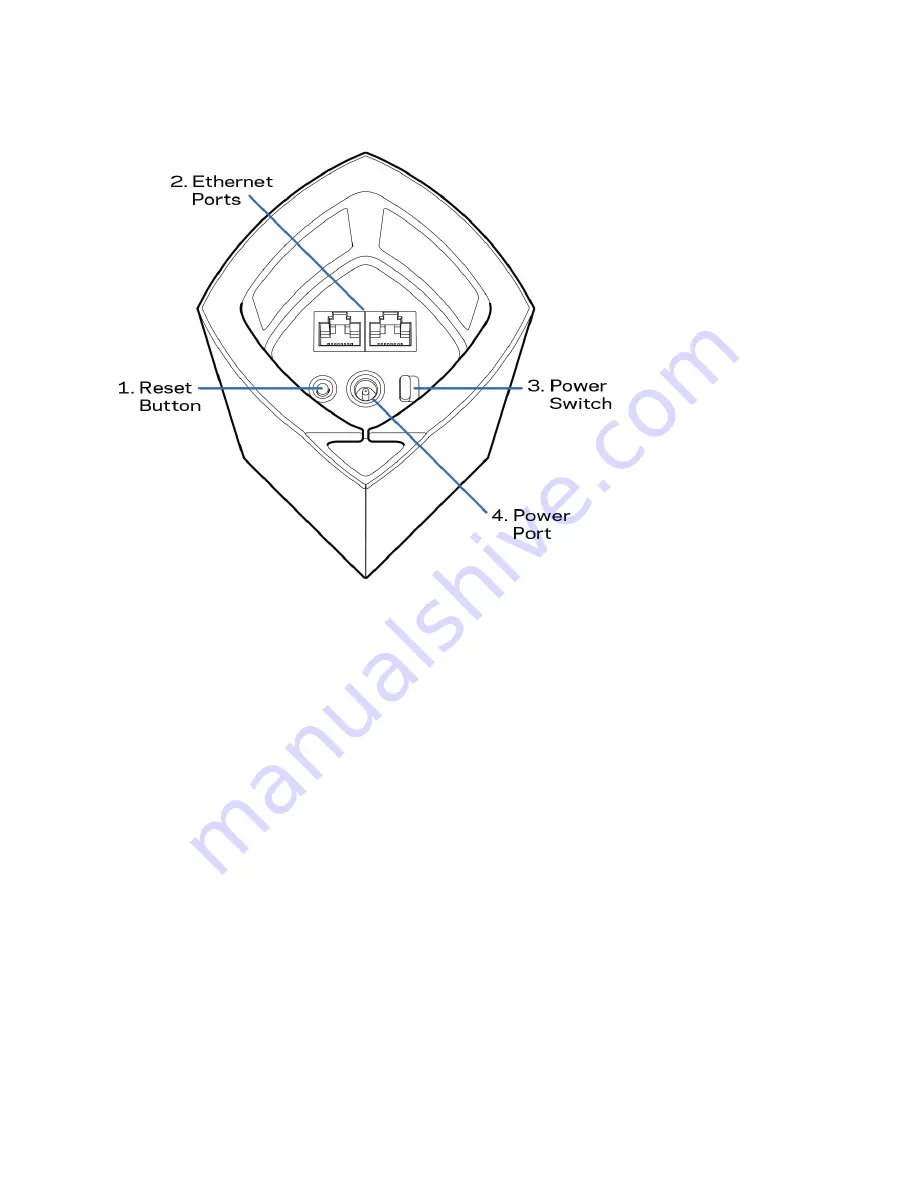 Linksys VELOP User Manual Download Page 215