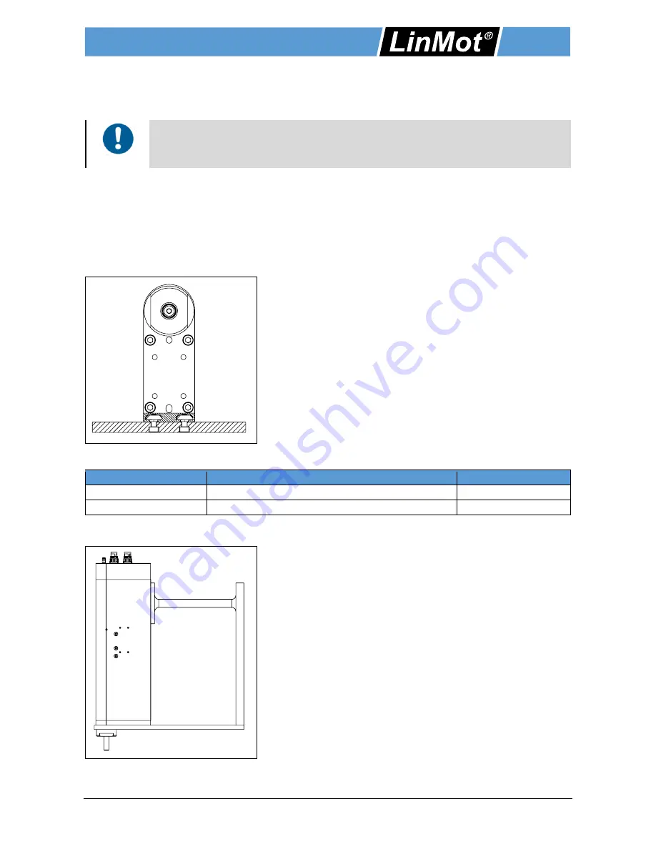 LinMot PR02-52 series Скачать руководство пользователя страница 7