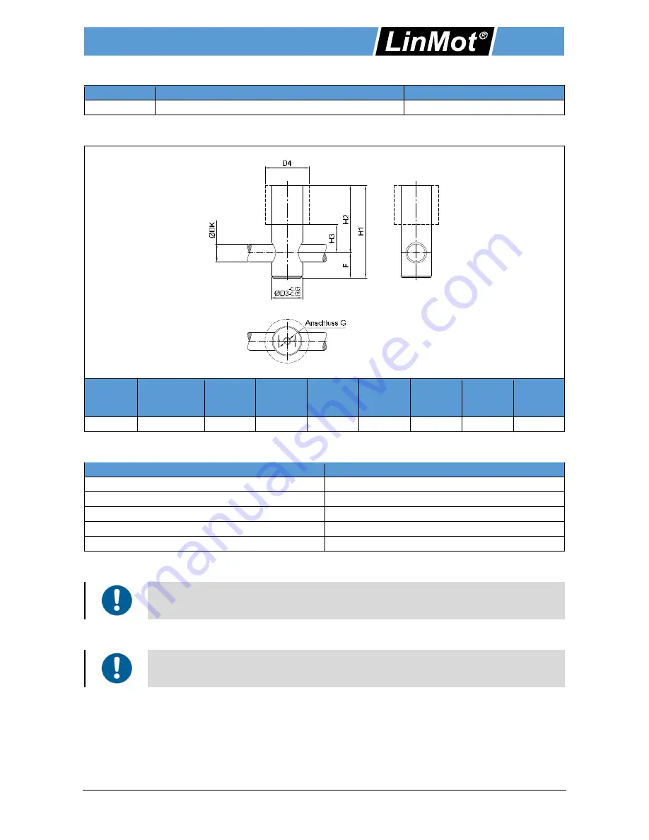 LinMot PR02-52 series Installation Manual Download Page 16