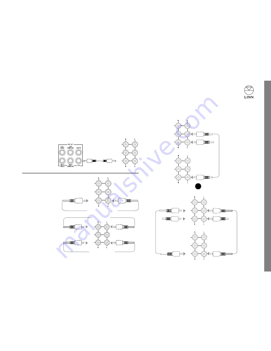 Linn CLASSIK AFEKT Скачать руководство пользователя страница 6