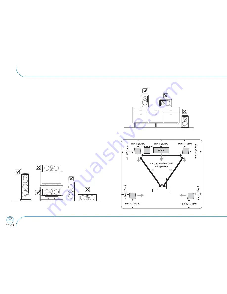 Linn Klimax Owner'S Manual Download Page 10