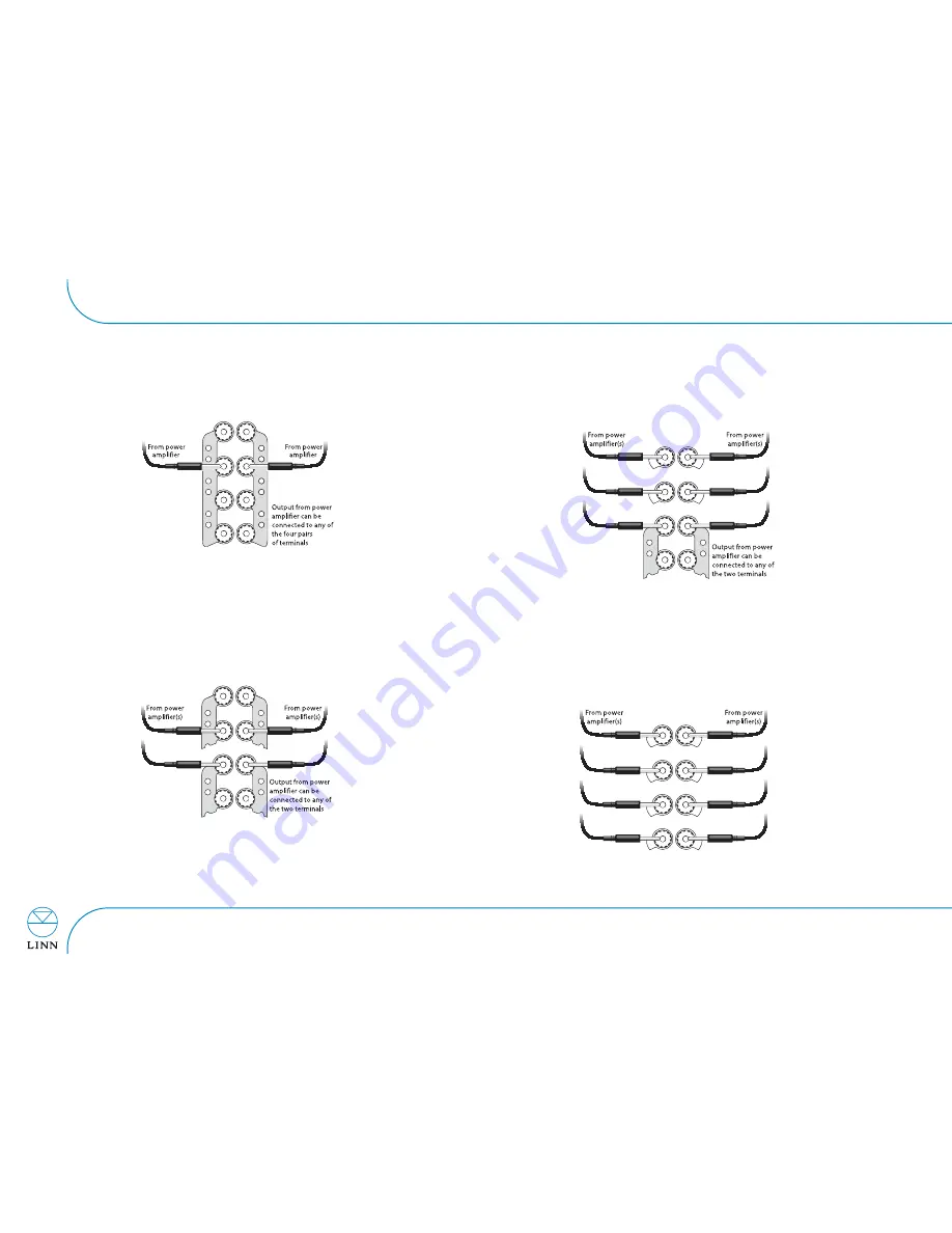 Linn Klimax Owner'S Manual Download Page 14