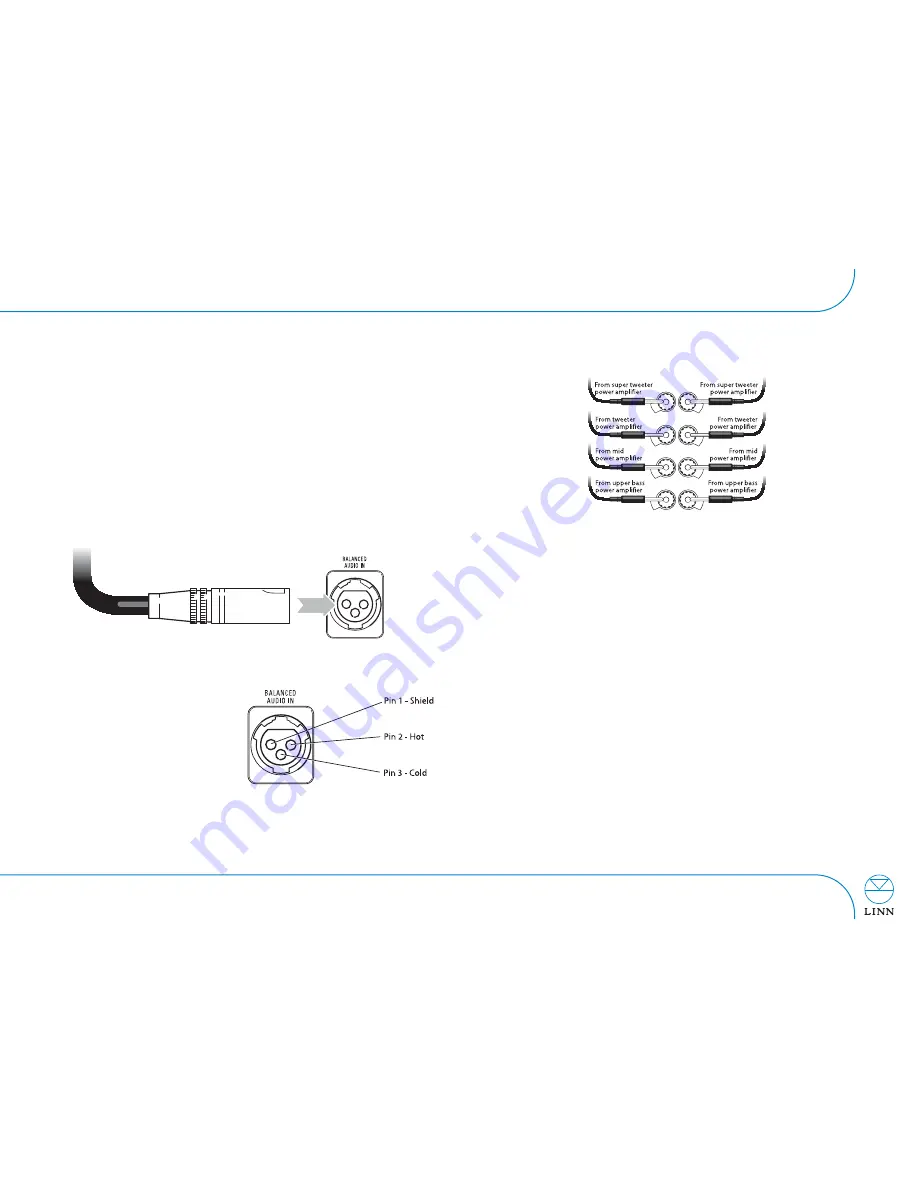 Linn Klimax Owner'S Manual Download Page 15