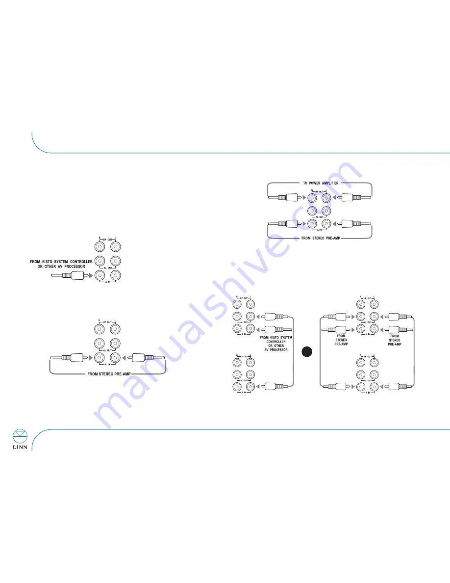 Linn Klimax Owner'S Manual Download Page 19