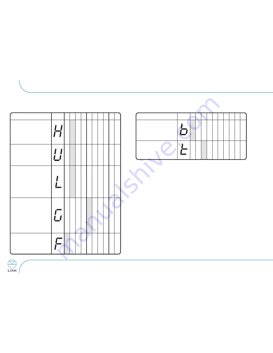 Linn Klimax Owner'S Manual Download Page 21