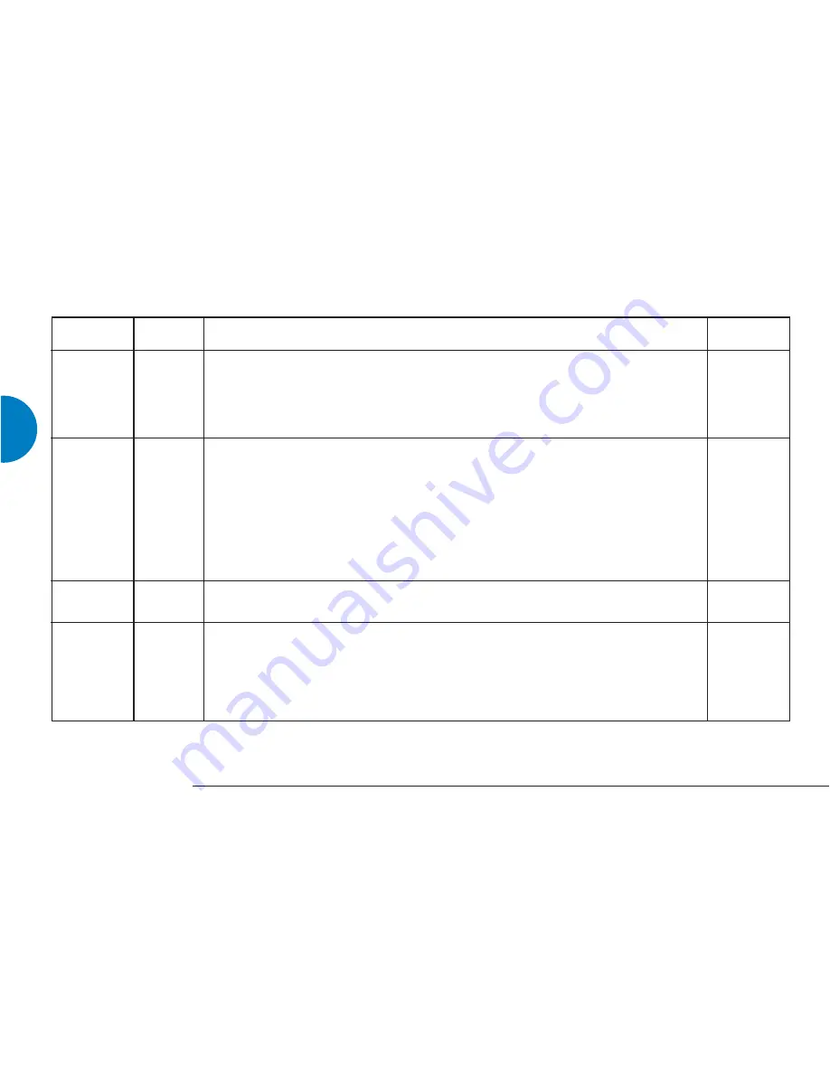 Linn MAJIK KONTROL Owner'S Manual Download Page 21