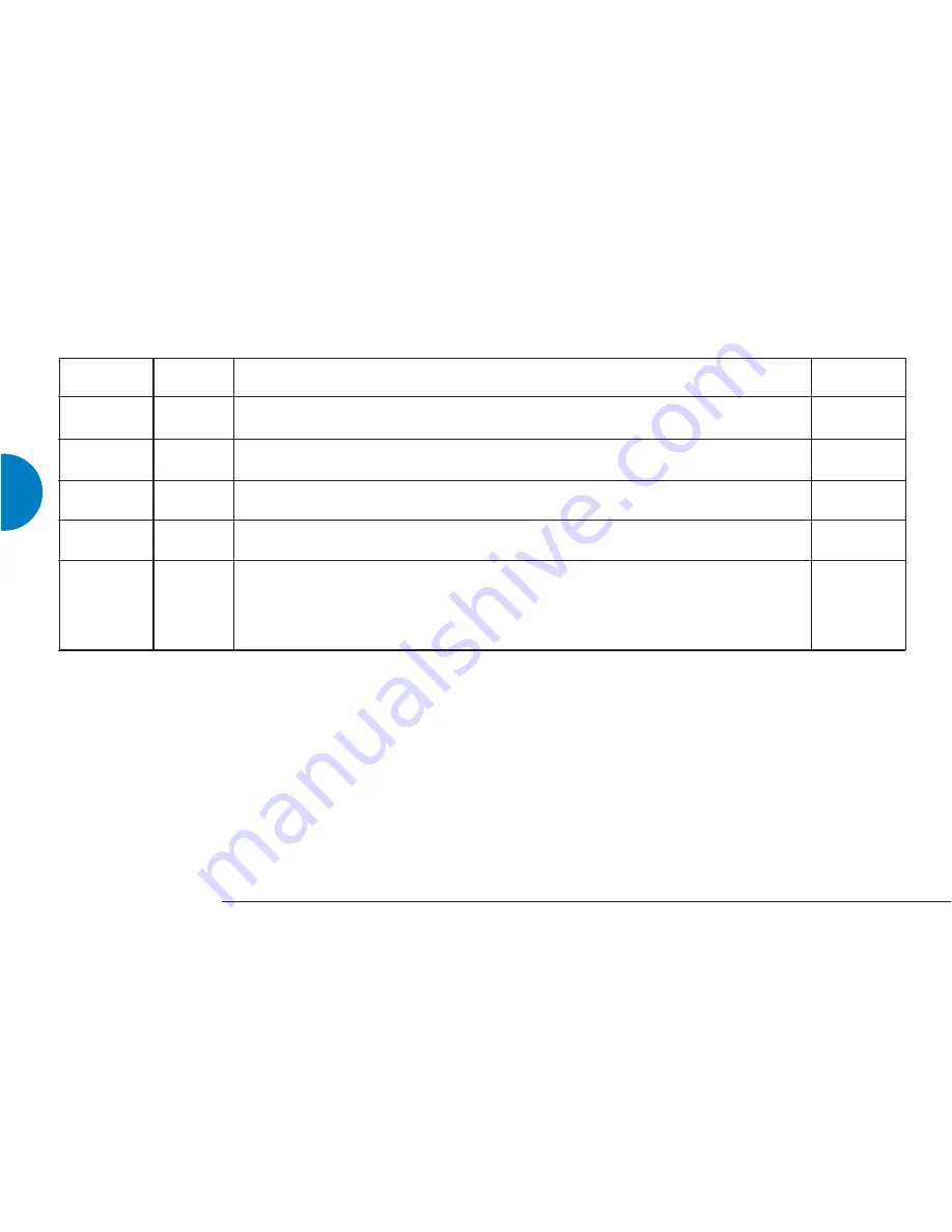 Linn MAJIK KONTROL Owner'S Manual Download Page 23