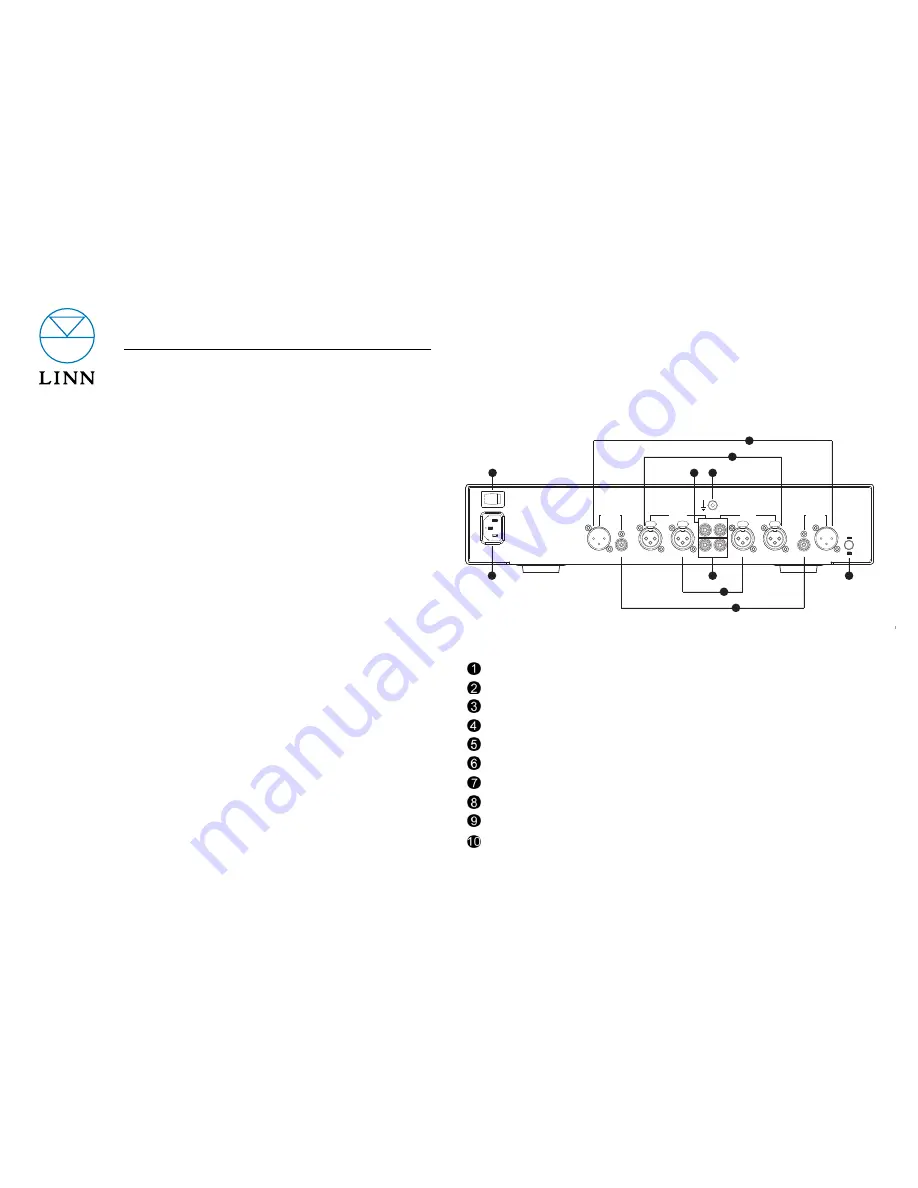 Linn UPHORIK Quick Start Manual Download Page 1