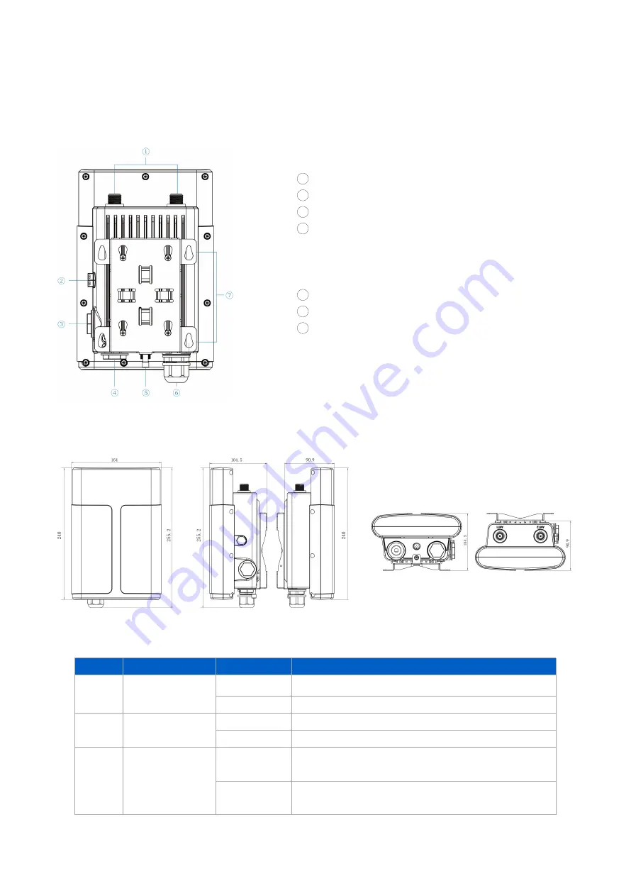 LINOVISION IOT-G67 Скачать руководство пользователя страница 5