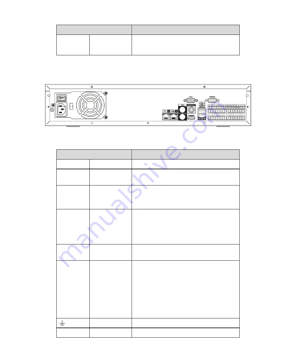 LINOVISION NVR4104W Скачать руководство пользователя страница 76