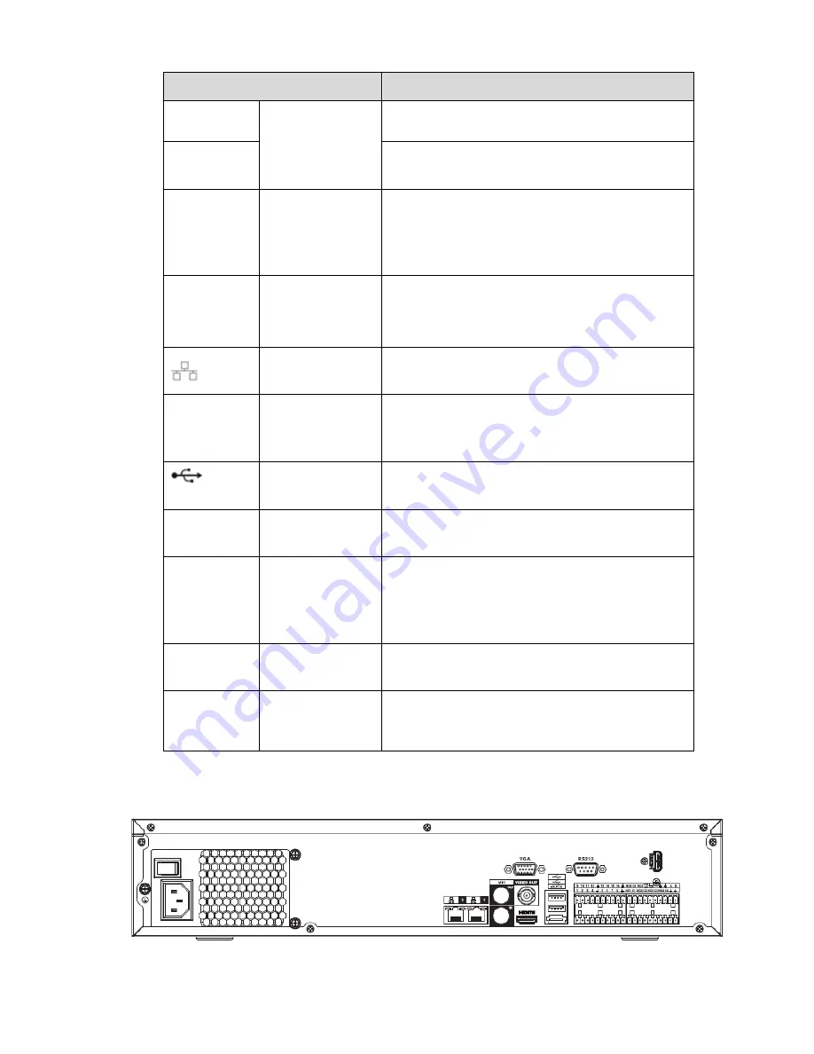 LINOVISION NVR4104W Скачать руководство пользователя страница 79