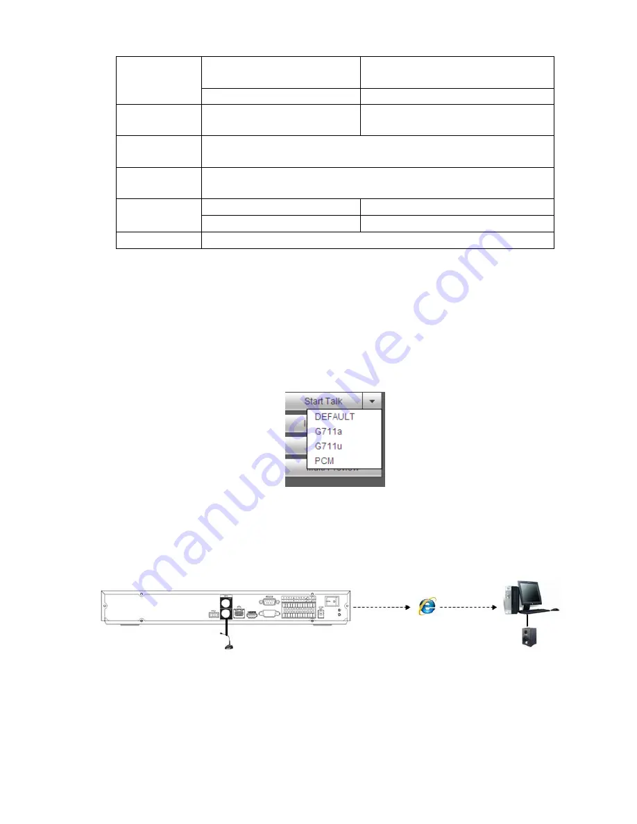 LINOVISION NVR4104W Скачать руководство пользователя страница 89