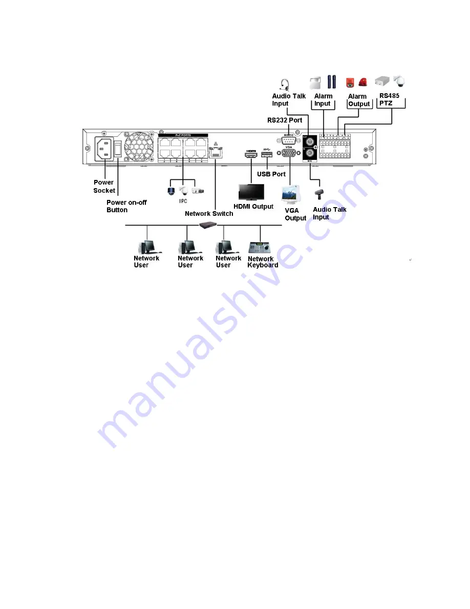 LINOVISION NVR4104W Скачать руководство пользователя страница 106