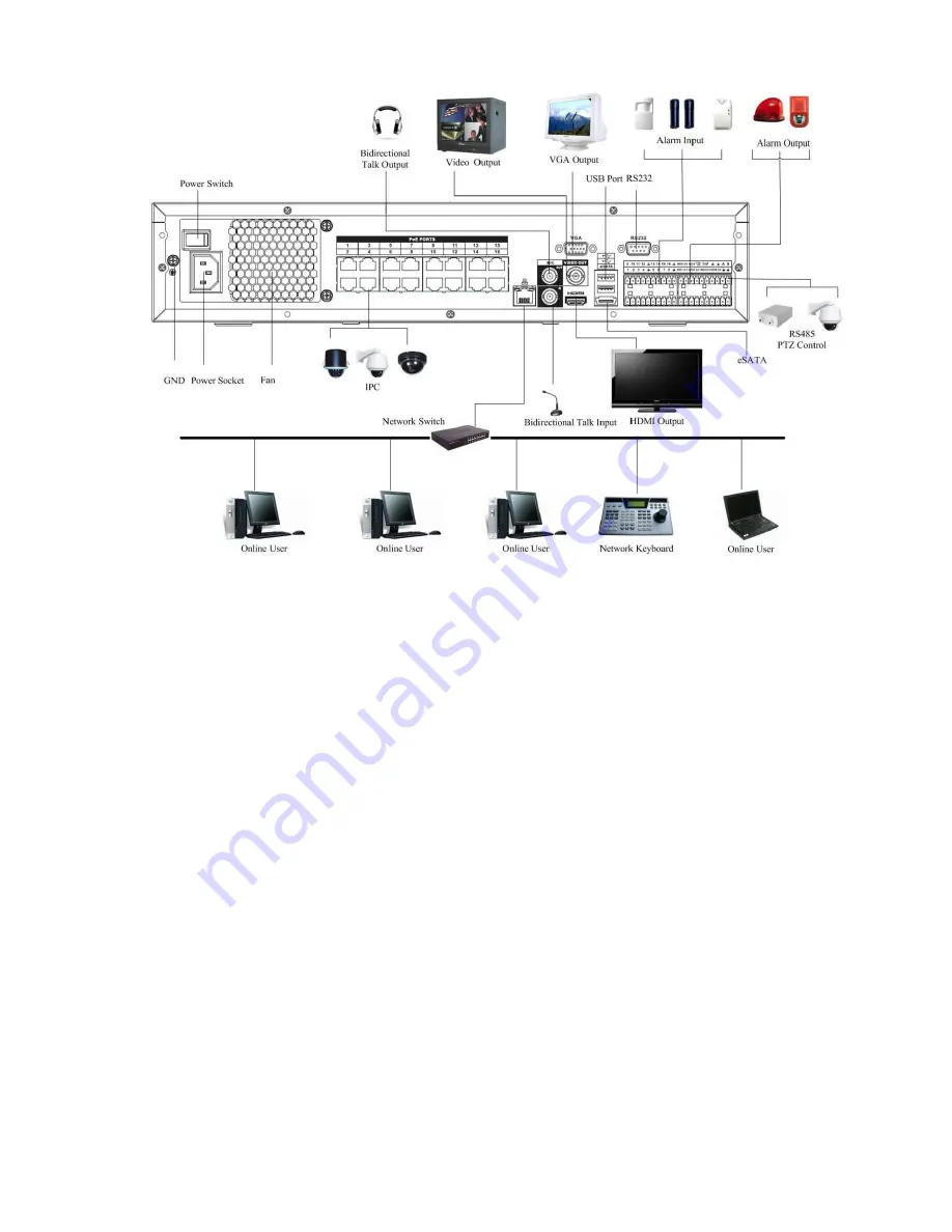 LINOVISION NVR4104W User Manual Download Page 113