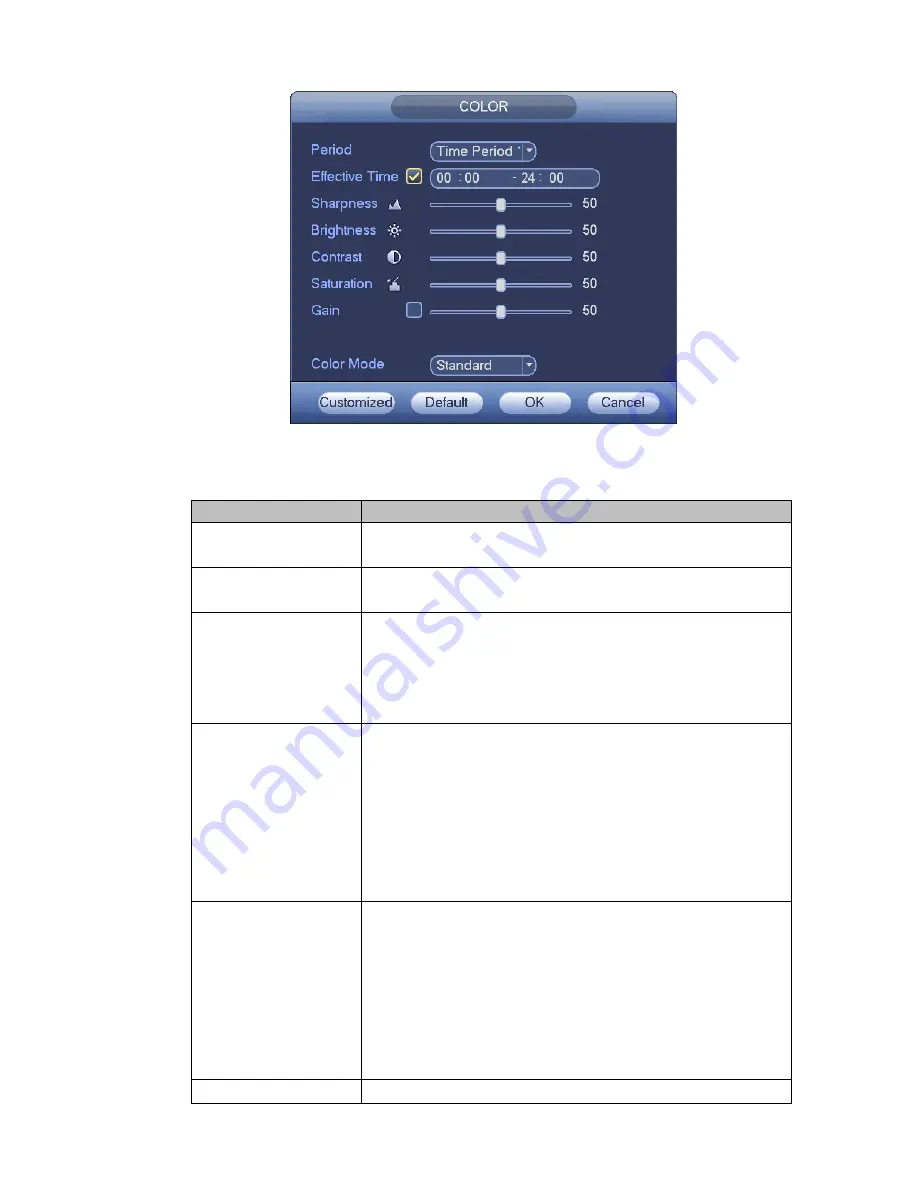 LINOVISION NVR4104W User Manual Download Page 137