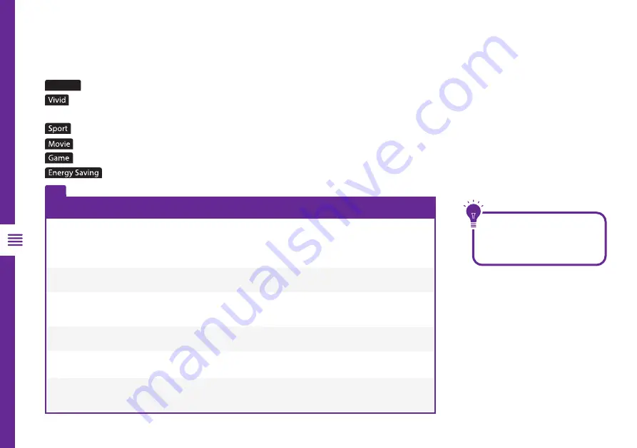 Linsar LS40FHDG-SCA User Manual Download Page 24