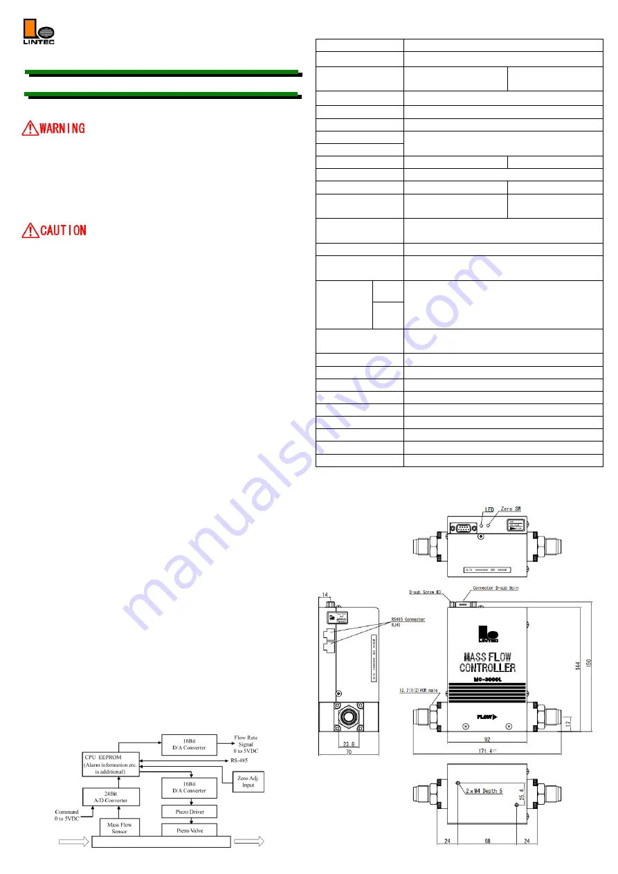 Lintec MC-3500L Series Скачать руководство пользователя страница 1