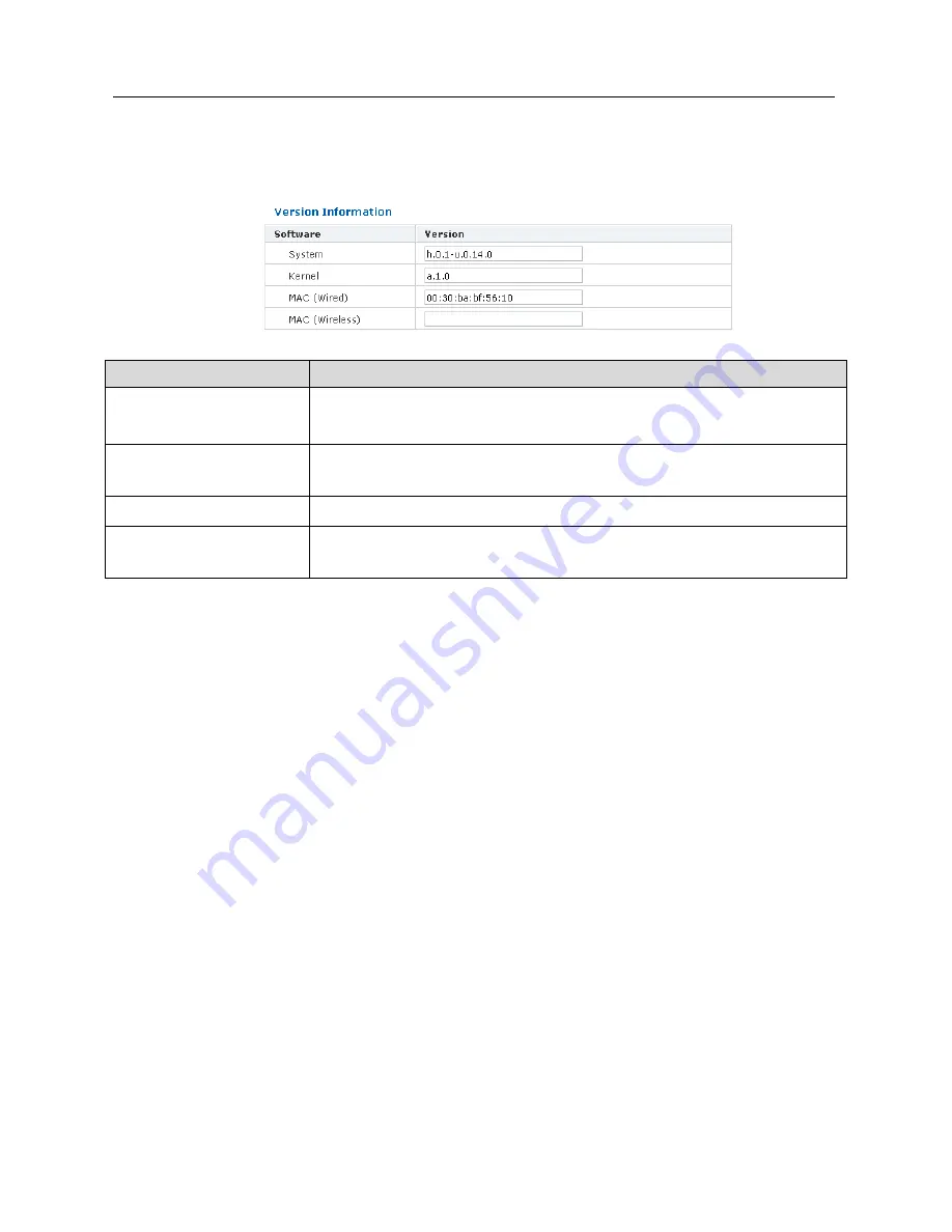 Linudix LWS-110F User Manual Download Page 41