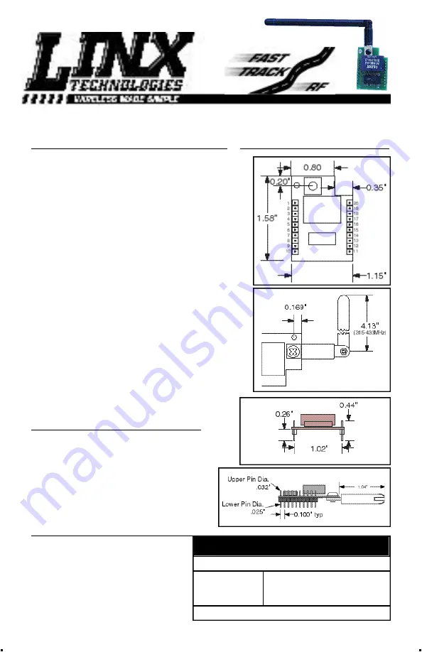 Linx Technologies FCTN-MD09 Series Скачать руководство пользователя страница 1