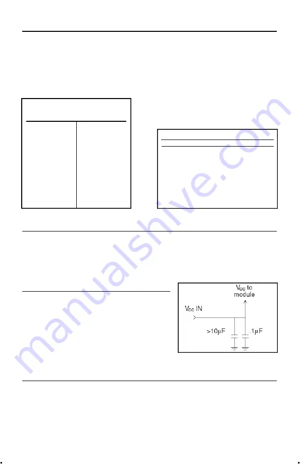 Linx Technologies FCTN-MD09 Series Data Manual Download Page 2