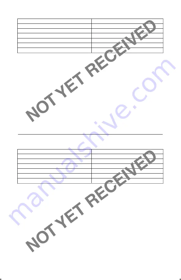 Linx Technologies FCTN-MD09 Series Data Manual Download Page 7