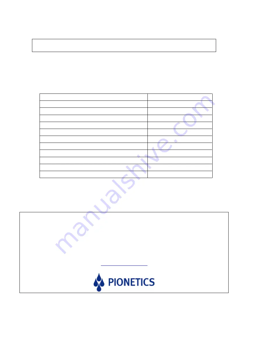 Linx Cooler Module-140 Owner'S Manual Download Page 10