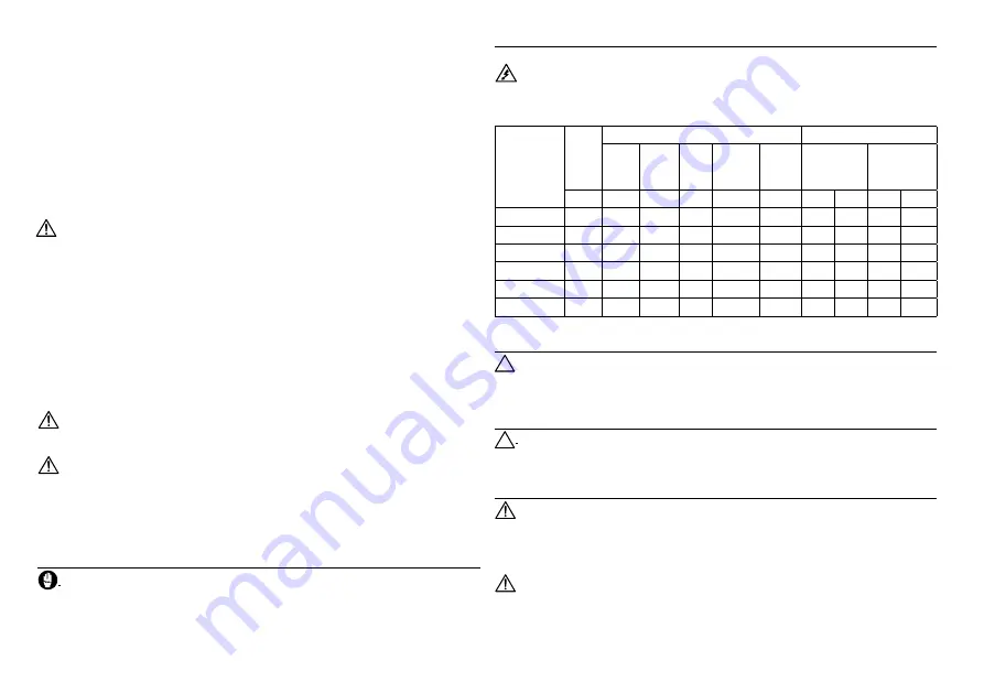 Linz electric E1S10 KE Operation And Maintenance Download Page 6