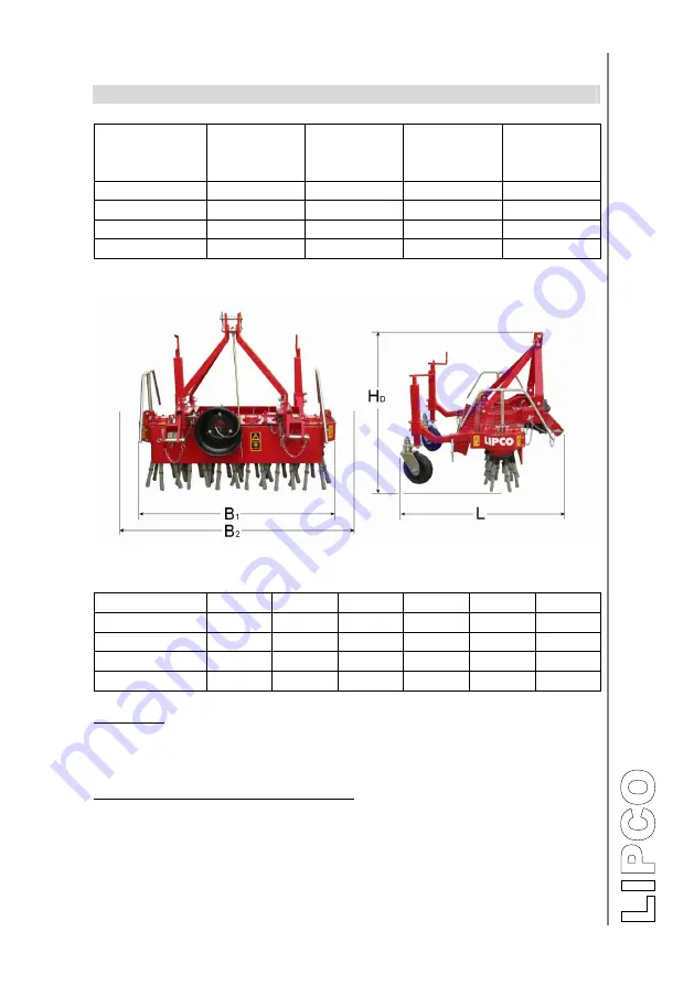 Lipco WED 110 Operating Instructions Manual Download Page 13