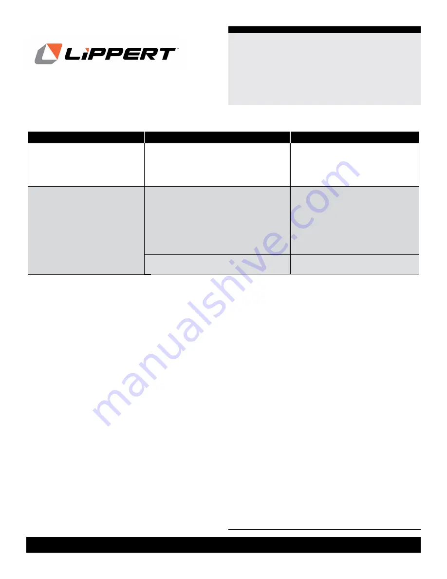 Lippert Components 2021130659 Installation And Owner'S Manual Download Page 11