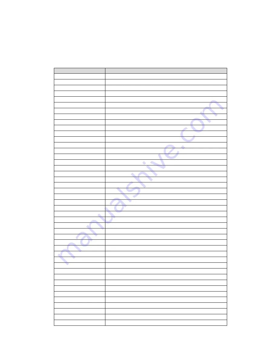 Lippert Components Cool LiteRunner-86DX Technical Manual Download Page 47