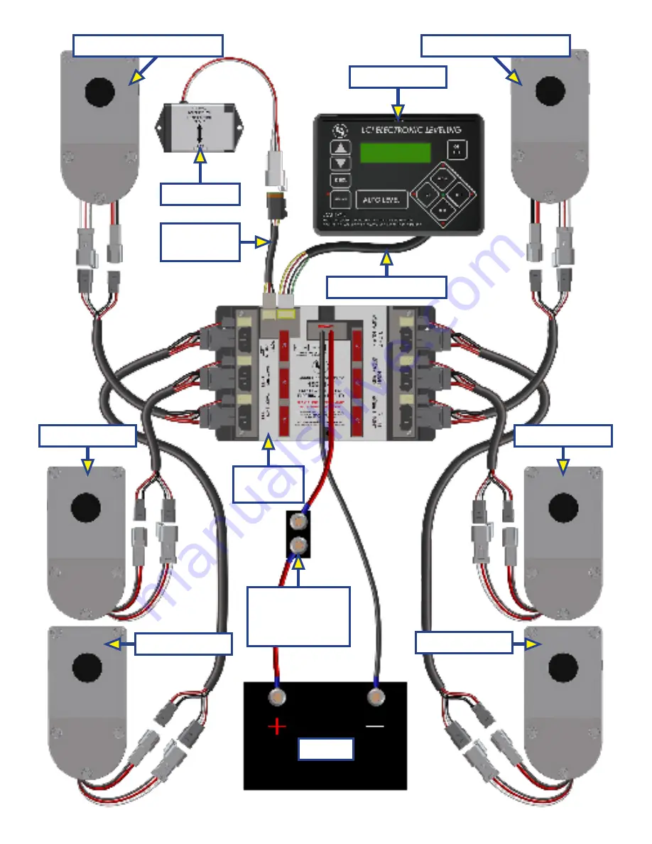 Lippert Components ground control 3.0 Service Manual Download Page 19