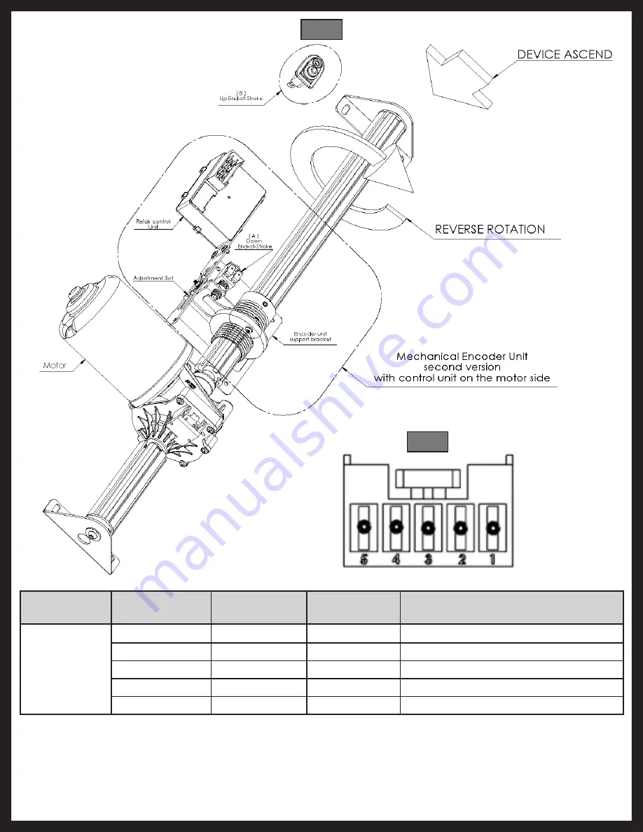 Lippert Components Project 2000 12600 Series Owner'S Manual Download Page 11