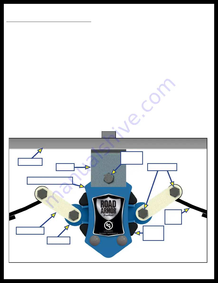 Lippert Components Road Armor Triple Axle Installation Manual Download Page 3