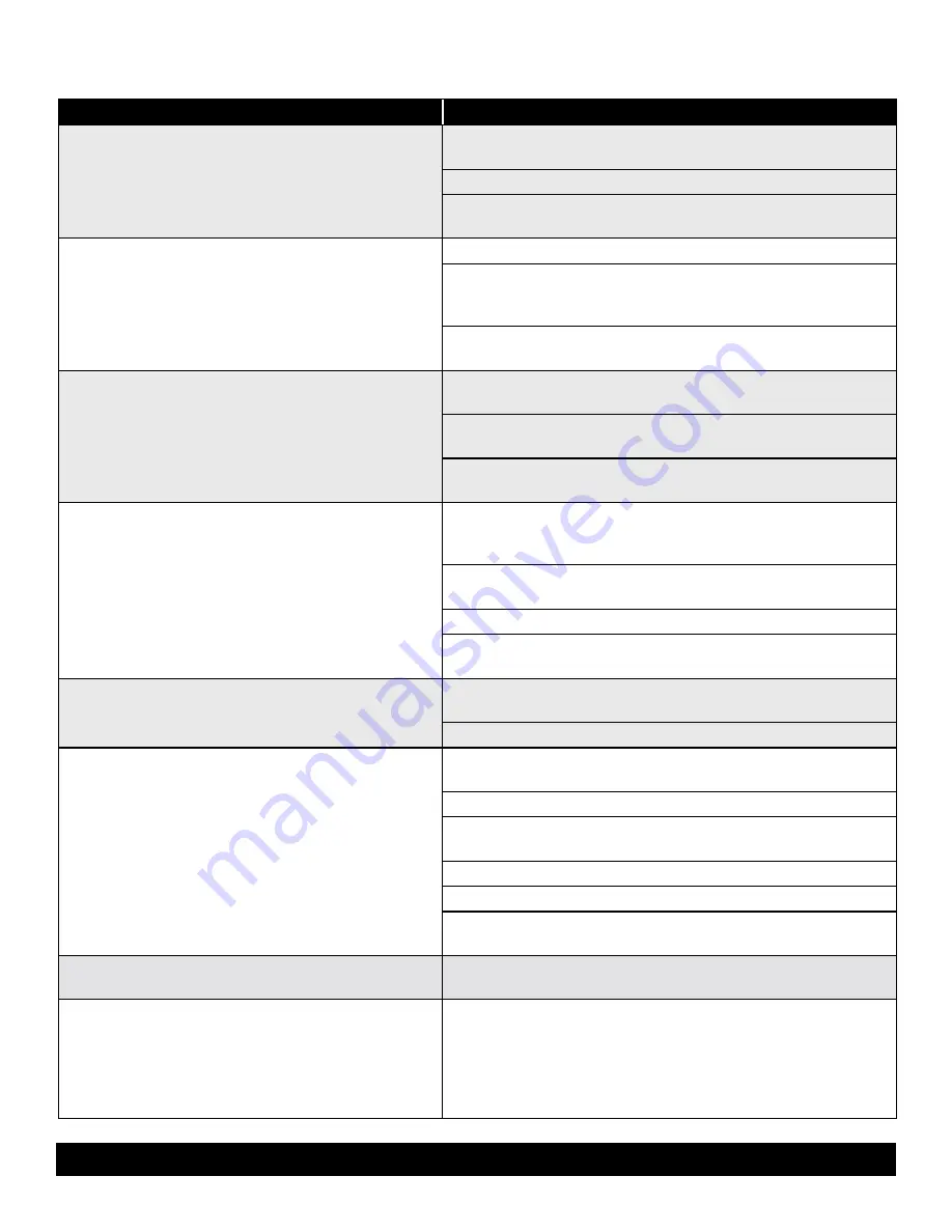 Lippert Components Solera 759404 Manual Download Page 11