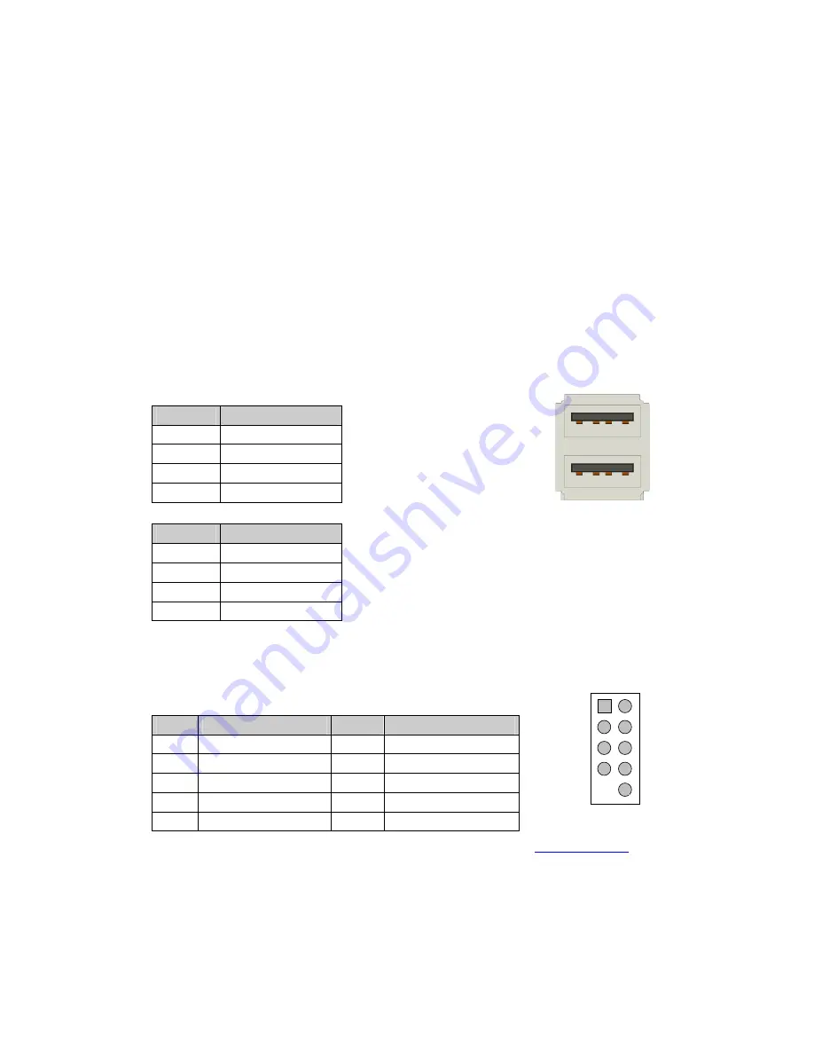 Lippert Components Thunderbird-GM45 Скачать руководство пользователя страница 20