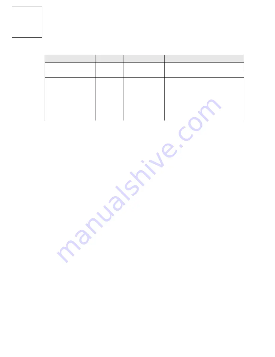 Lippert Components Thunderbird-GM45 Скачать руководство пользователя страница 41