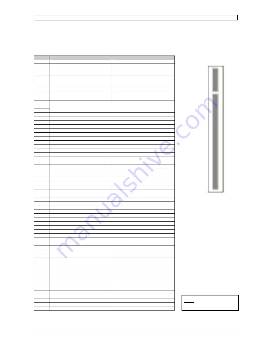 Lippert Thunderbird/MM Technical Manual Download Page 34