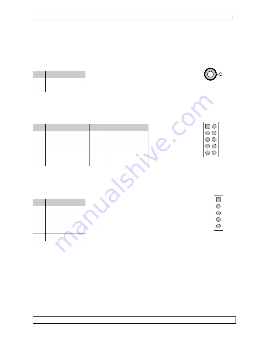 Lippert Thunderbird/MM Technical Manual Download Page 37