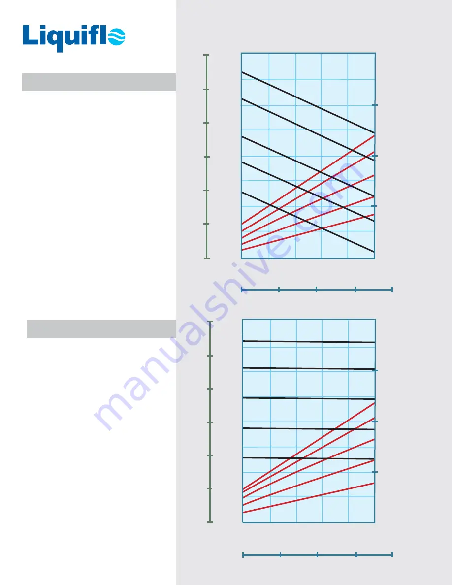 Liquiflo ROTOGEAR 3 Series Installation And Maintenance Manual Download Page 14