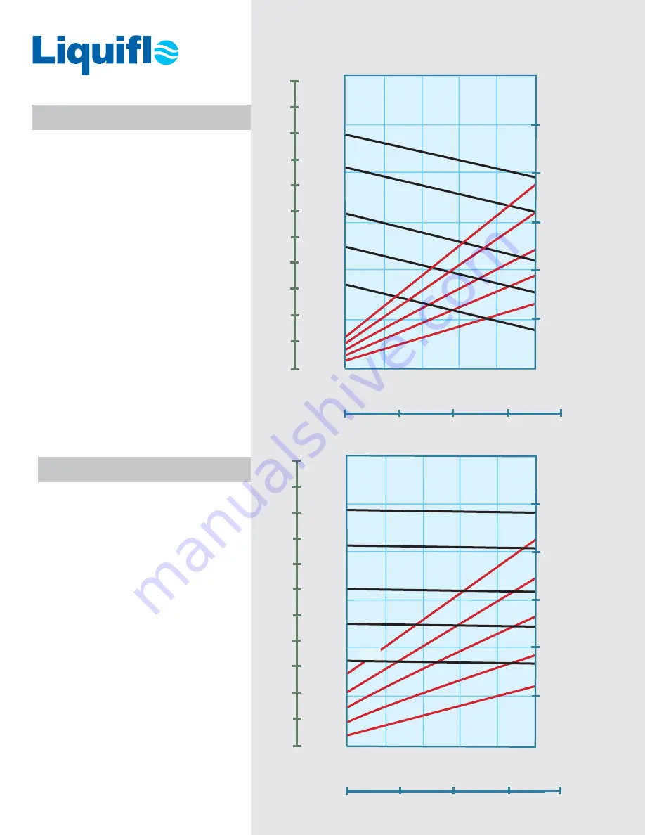 Liquiflo ROTOGEAR 3 Series Installation And Maintenance Manual Download Page 16