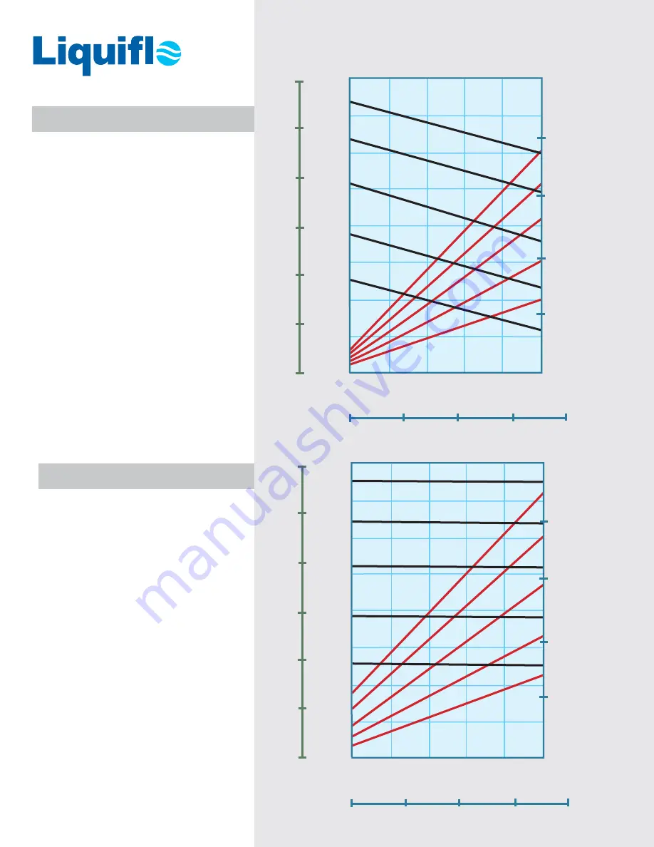 Liquiflo ROTOGEAR 3 Series Installation And Maintenance Manual Download Page 20